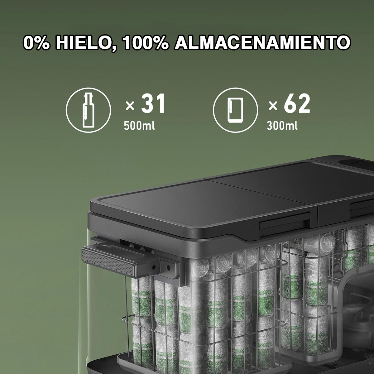 almacenamiento nevera portátil Anker