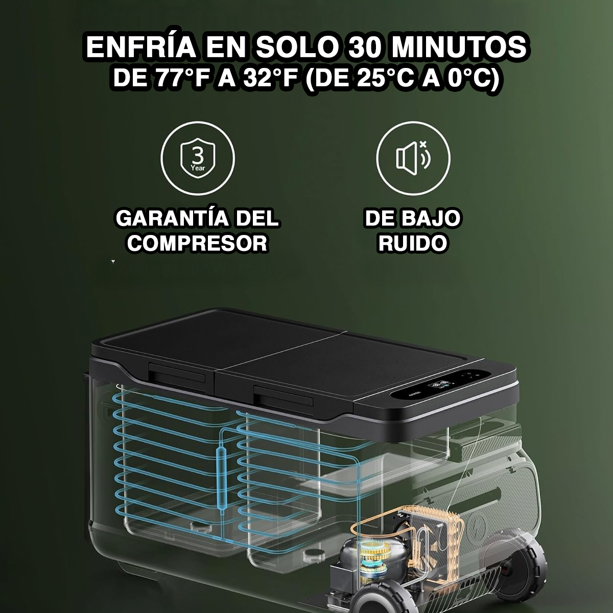 años nevera portátil Anker