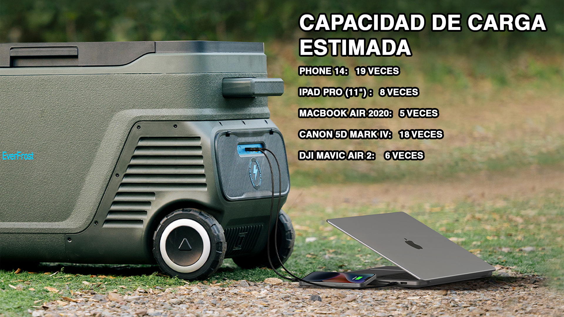 capa capa