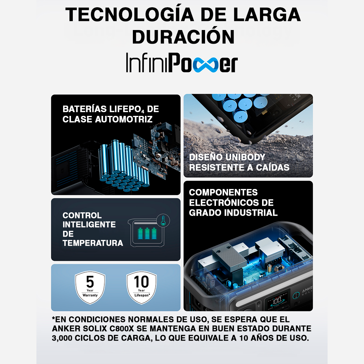 datos datos