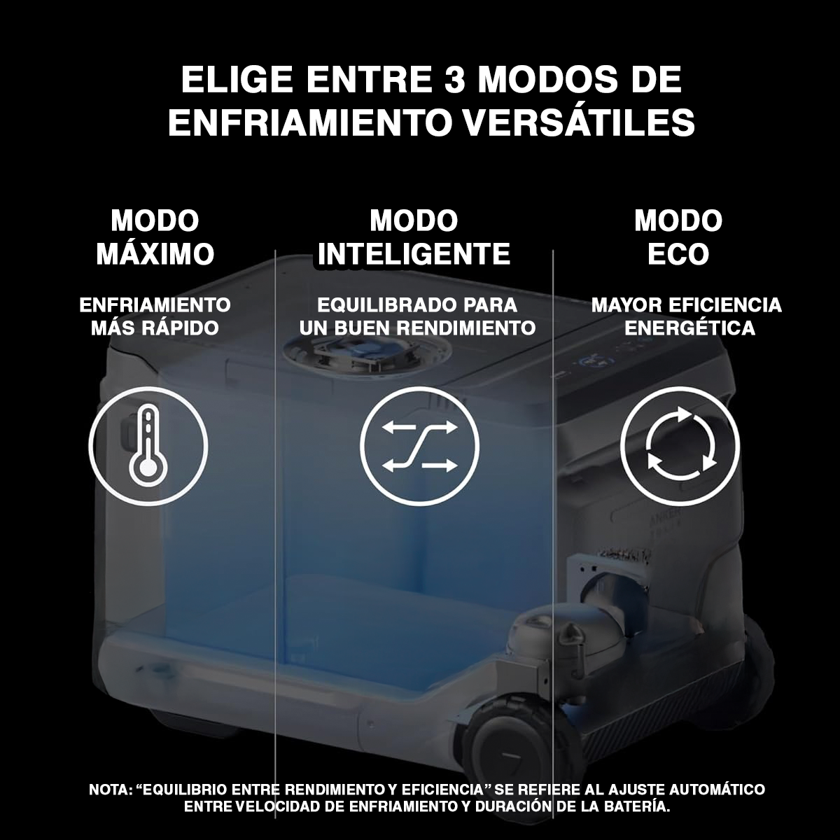 modos modos