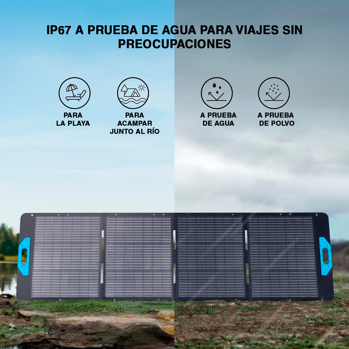 resistencia panel solar portátil Anker 200W