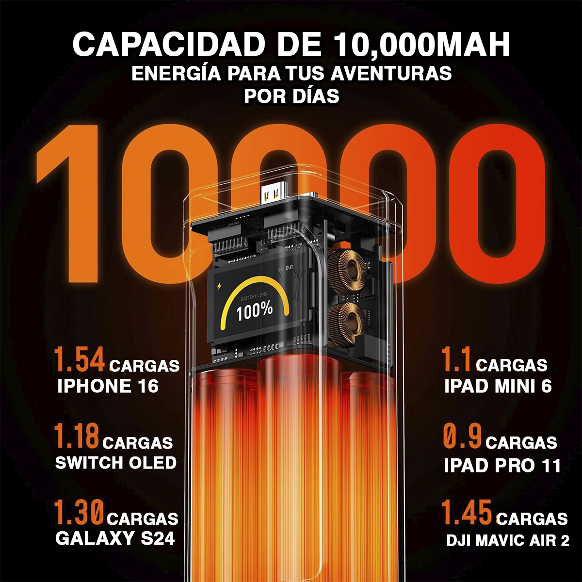 capa capa