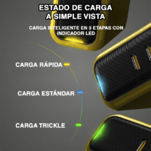 Cargador AOHI The Youth 100W GaN de 3 Puertos con Power Delivery - Image 2