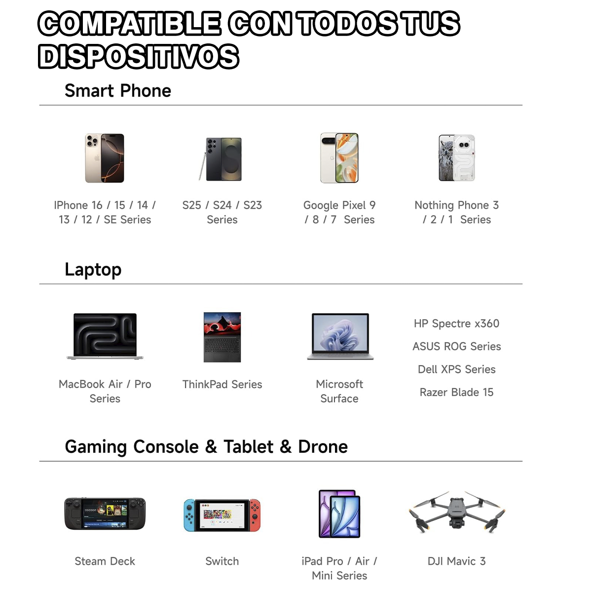 com cargador Sharge Pixel 100W