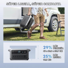 Anker SOLIX C2000 Gen 2 Estación de energía portátil 2048Wh / 2400W - Image 3